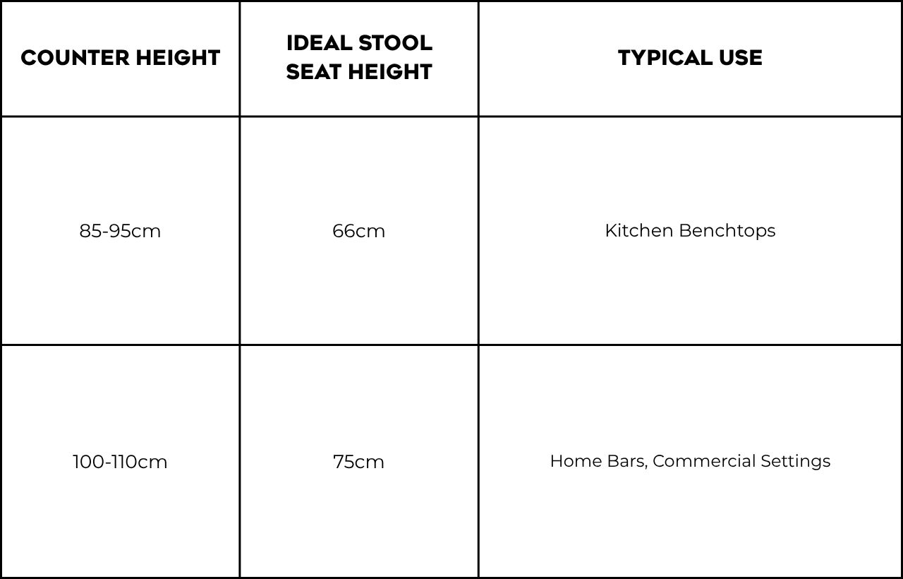Satara Outdoor Furniture
